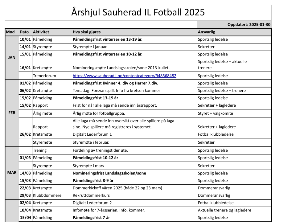 Custom image